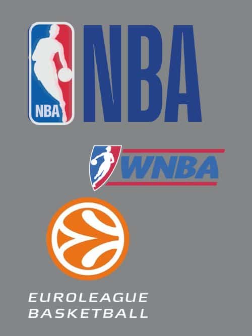 Baloncestopro 4 Las mejores Ligas de Baloncesto del mundo